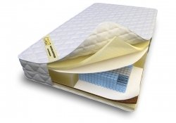 Матрас Luntek Comfort Mix MultiZone 625 - главное фото Матрас Luntek Comfort Mix MultiZone 625 (фото)